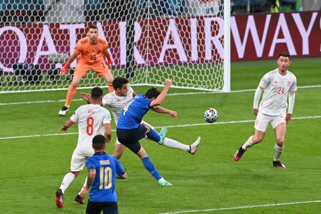 جدول مباريات فريق ليفربول في الدوري الانجليزي